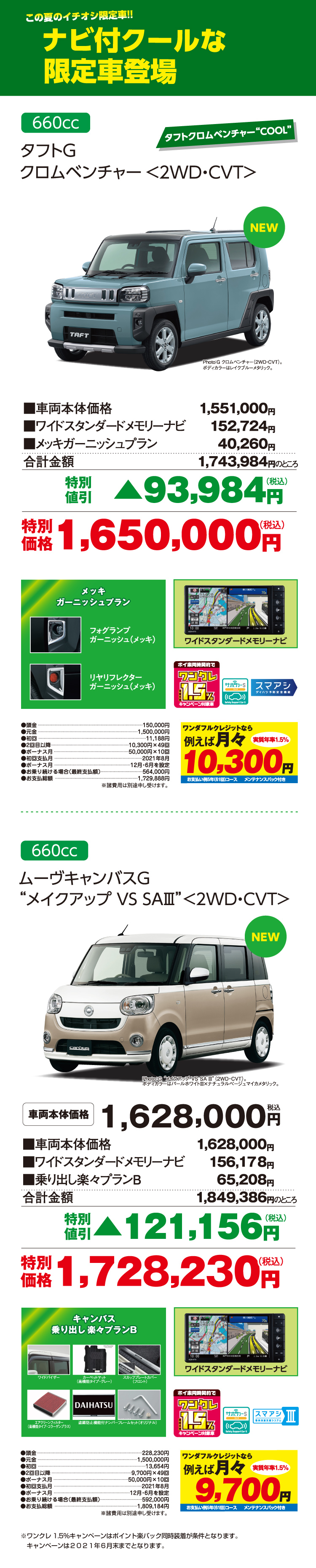 おすすめ車 高知ダイハツ販売株式会社